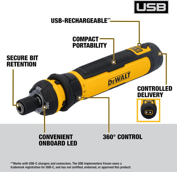 DEWALT Cordless Screwdriver